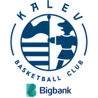 bc bigbank/kalev toetaja logo